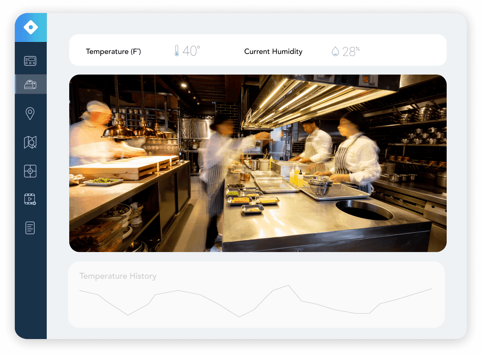 Kitchen equipped with IoT sensors for monitoring temperature and humidity, enhancing food safety through advanced IoT applications.