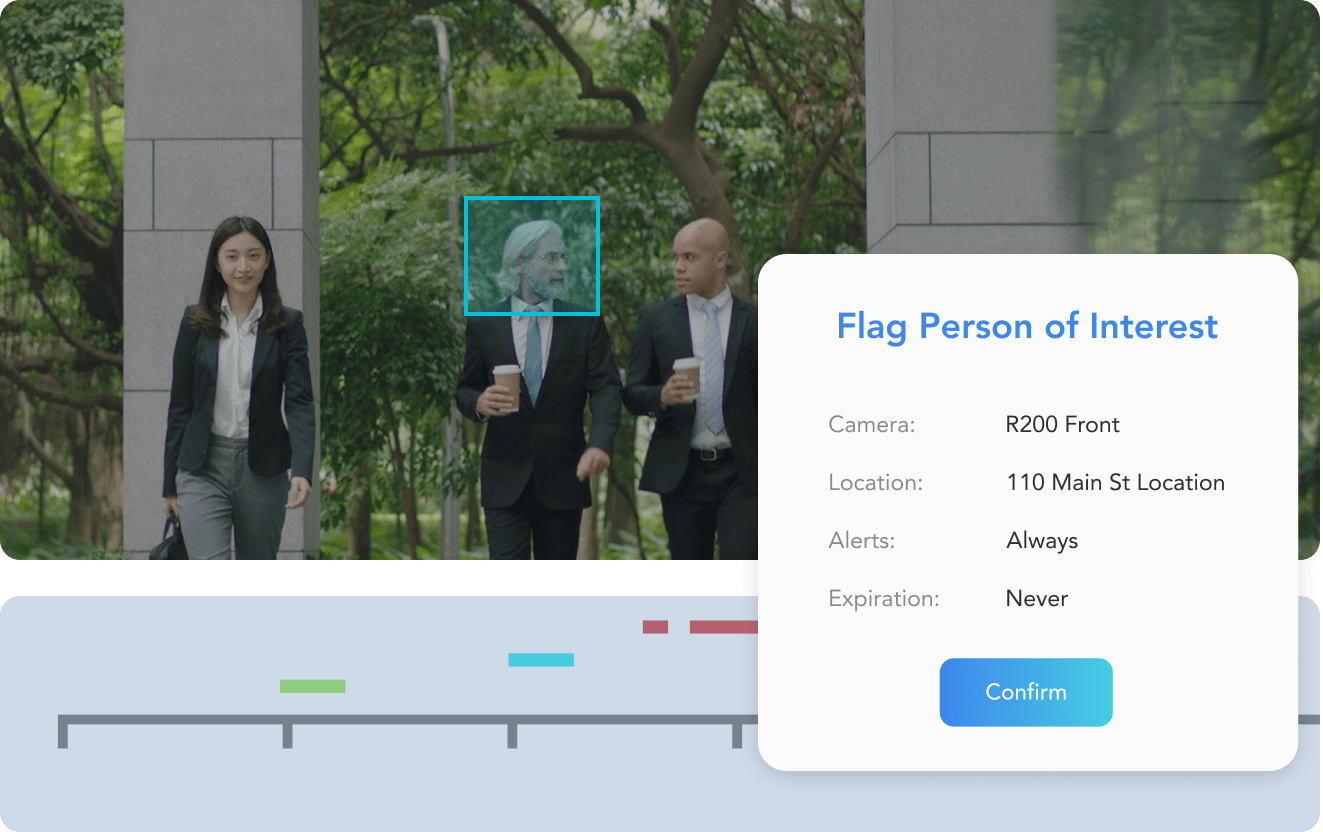 facial recognition and intelligent video analytics for video surveillance