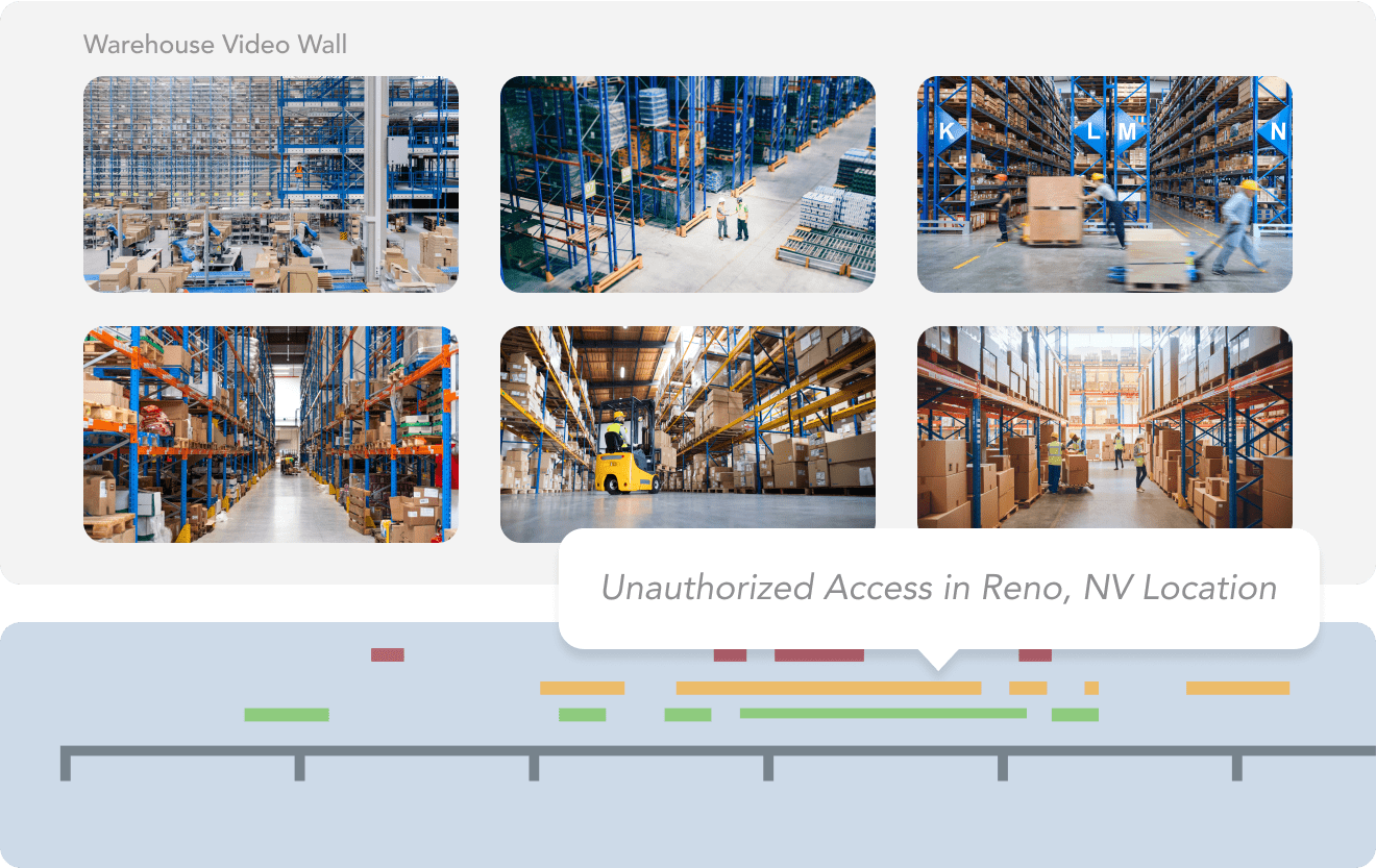 video management system with video walls using ip cameras and open platform software