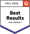 Most Implementable Badge