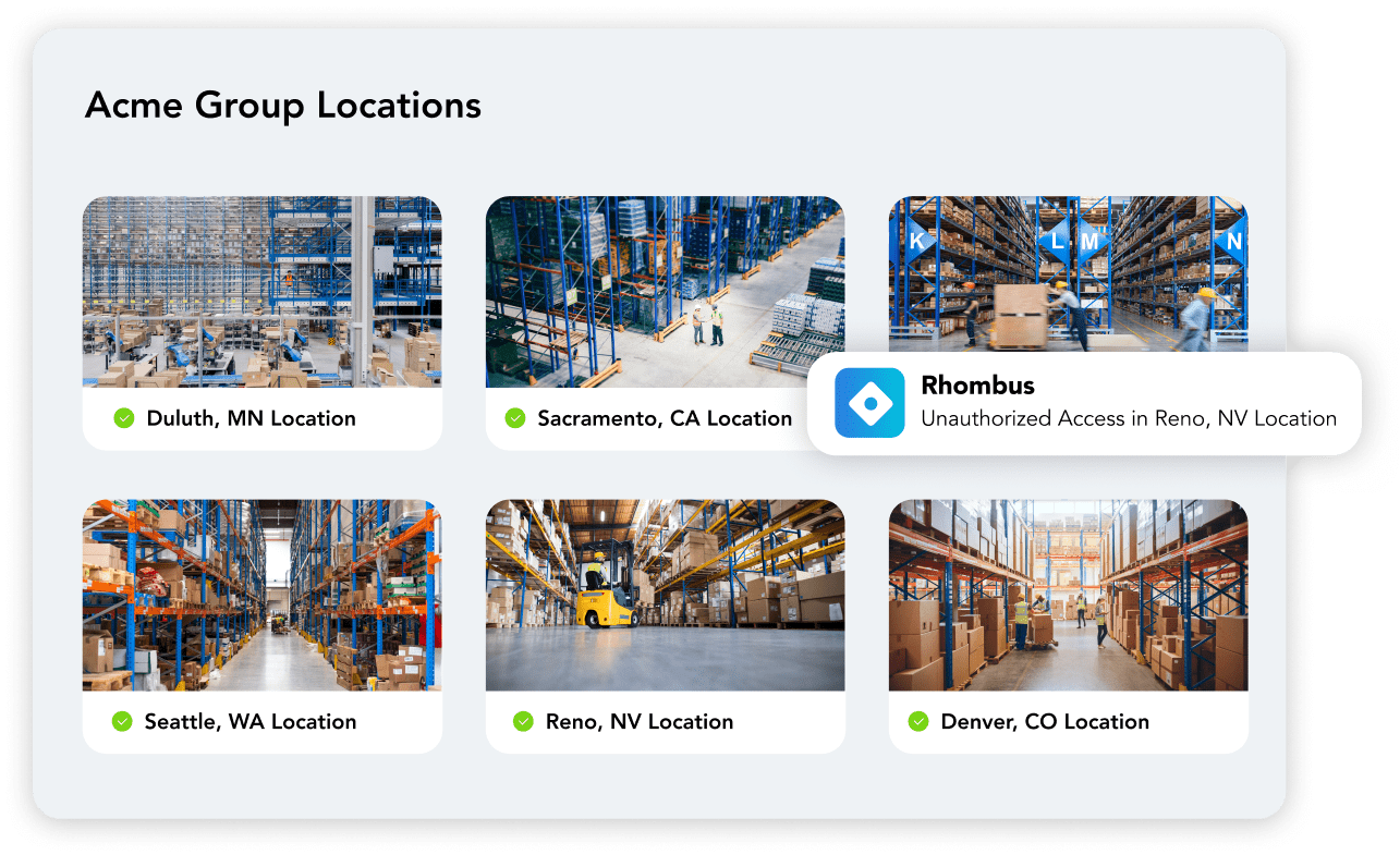 video surveillance software and video management system for visibility through mobile access and desktop