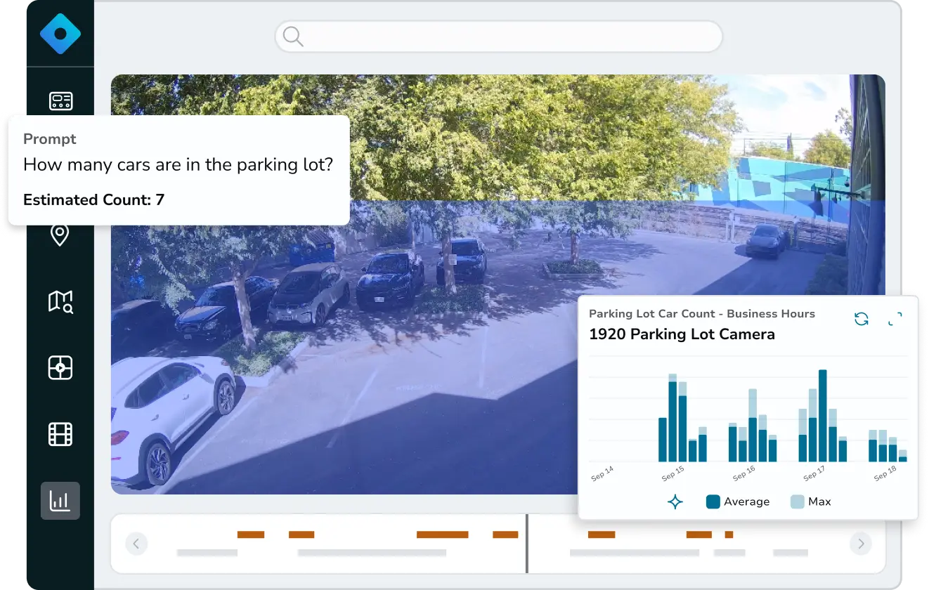 ai analytics insights via prompt and reports