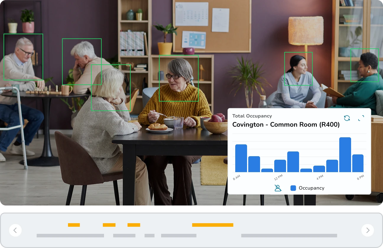 Improve Visibility Across Communities and Daily Operations