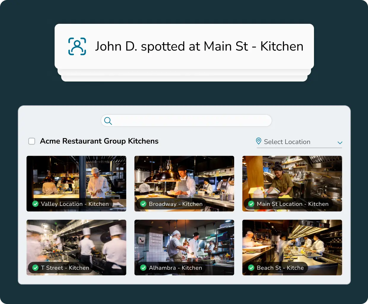 Rhombus dashboard displaying real-time updates for all locations of group kitchens