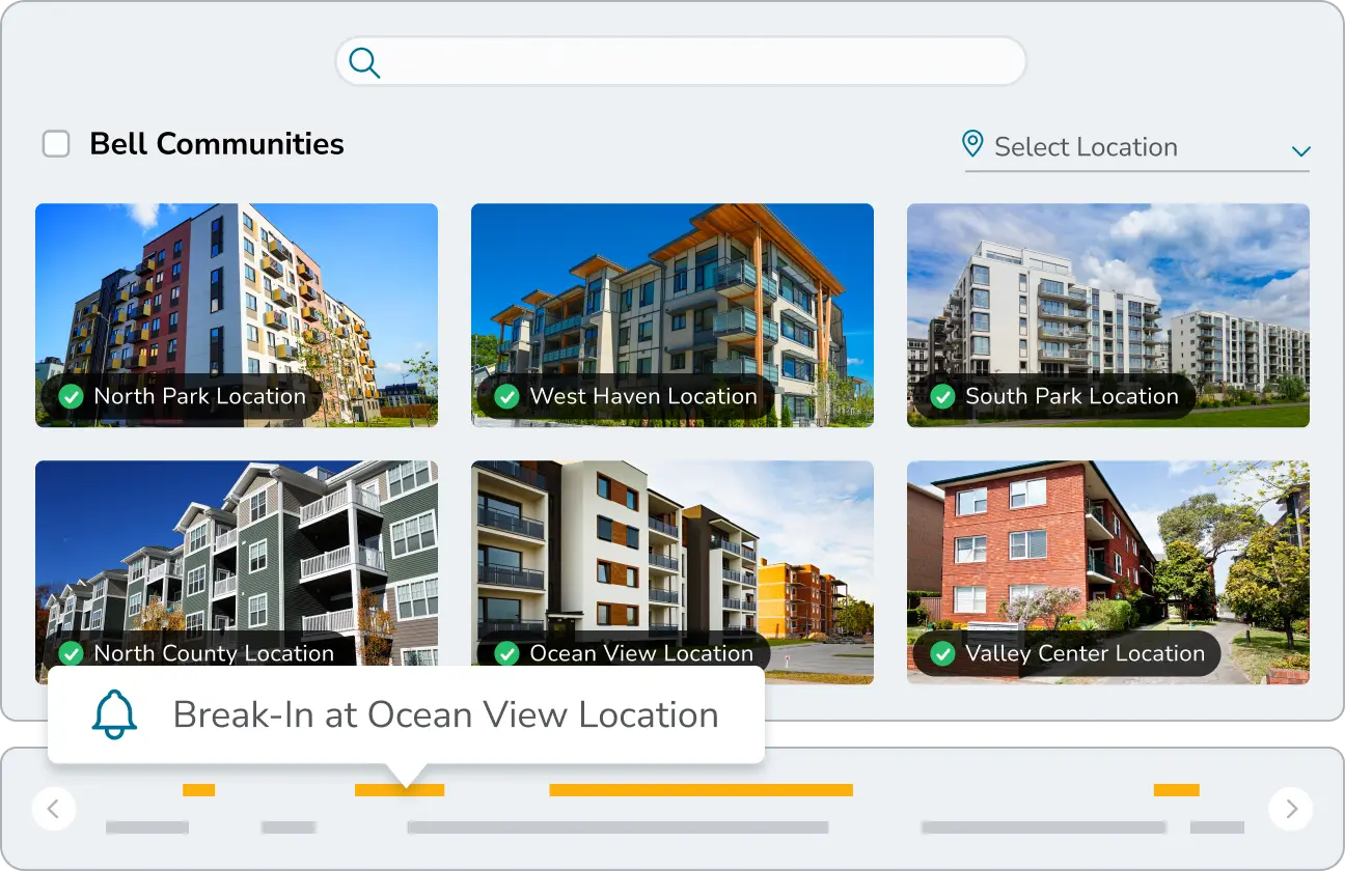 Protect Tenants. Secure Properties. Simplify Operations.