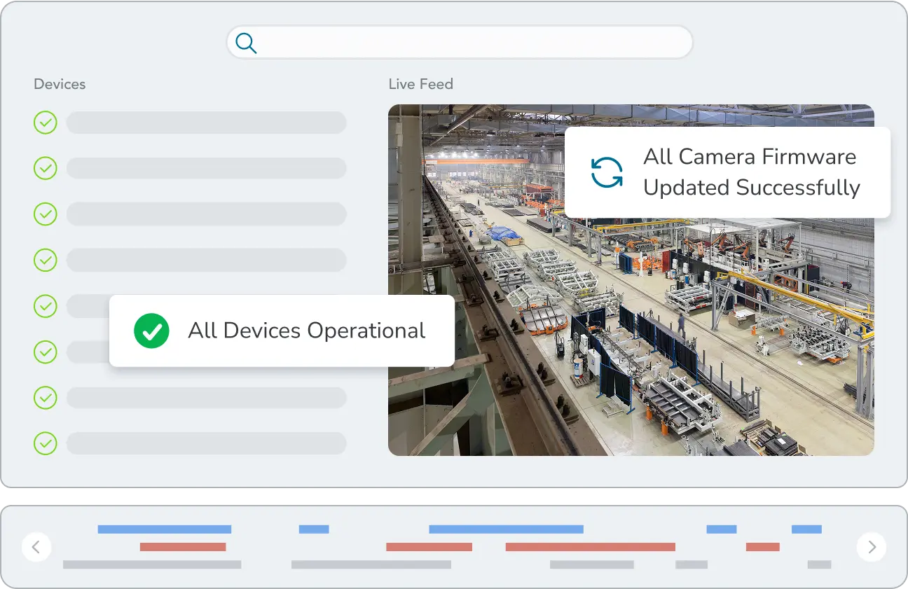 Boost Efficiency & ROI for Security Operations