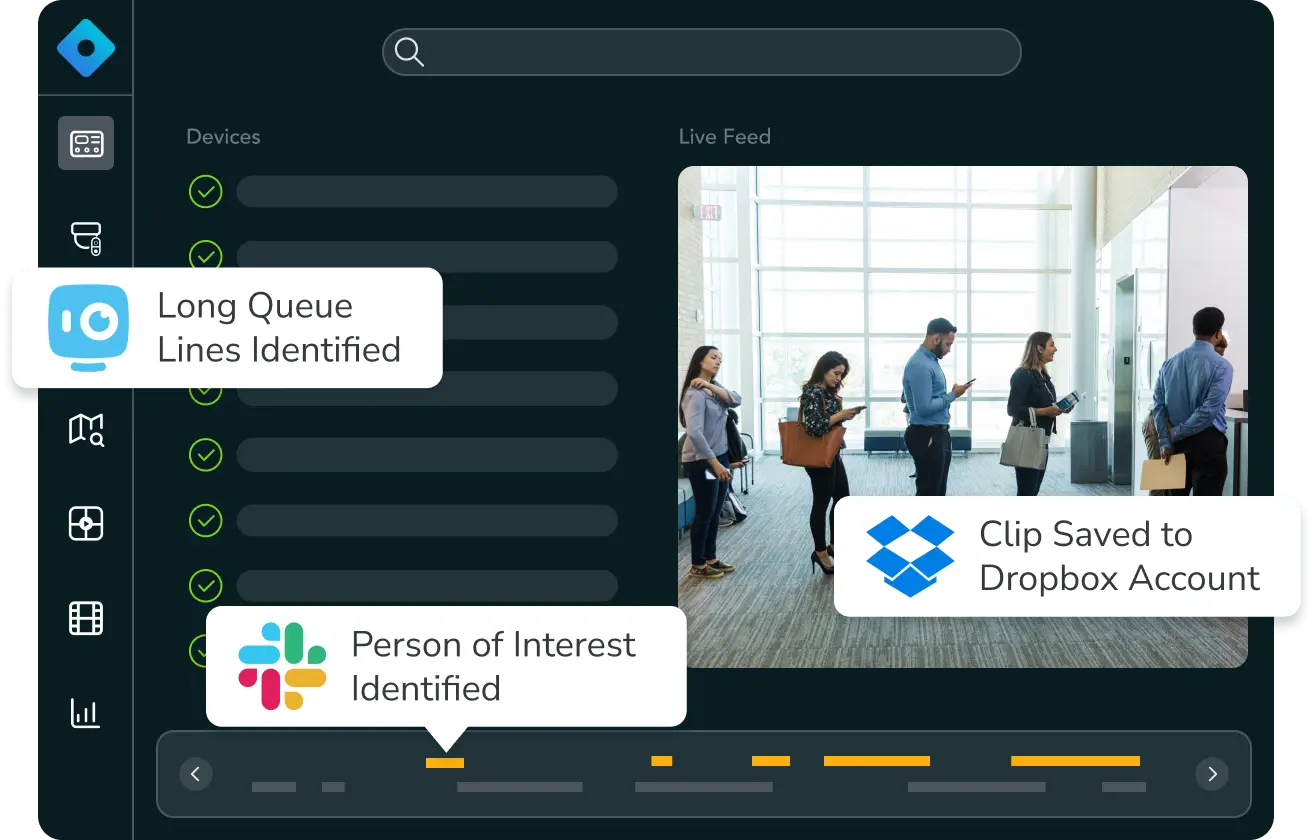Gain Complete Visibility Across Every Branch