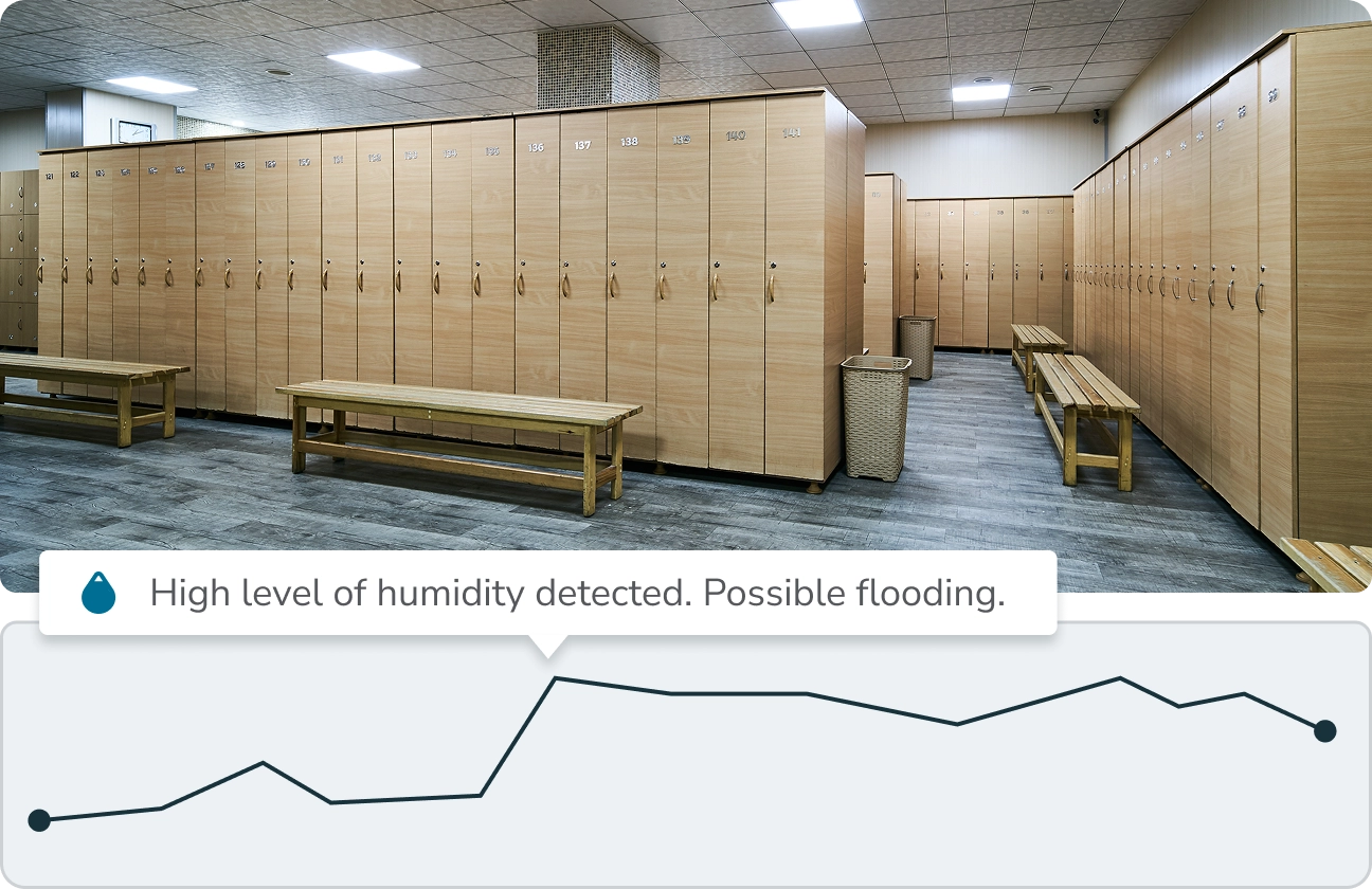 Protect Equipment and Reduce Loss with Smart Sensors