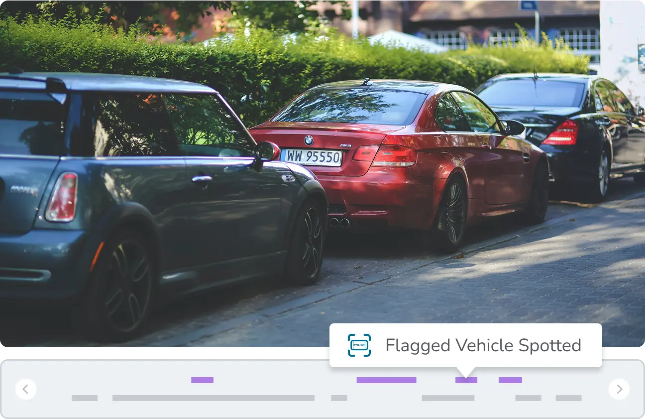 Stay Ahead of Threats with Real-Time AI Alerts