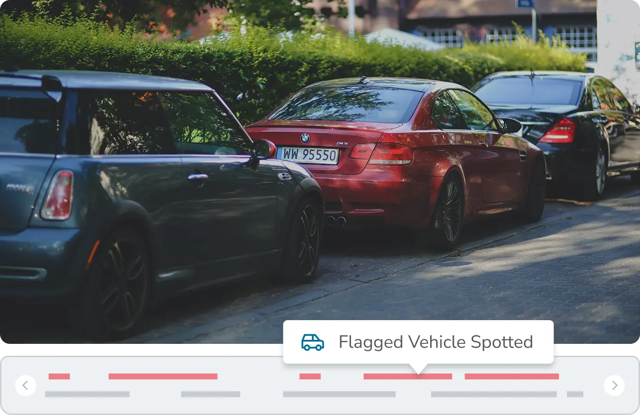 Monitor for Persons and Vehicles of Interest and Improve Efficiency