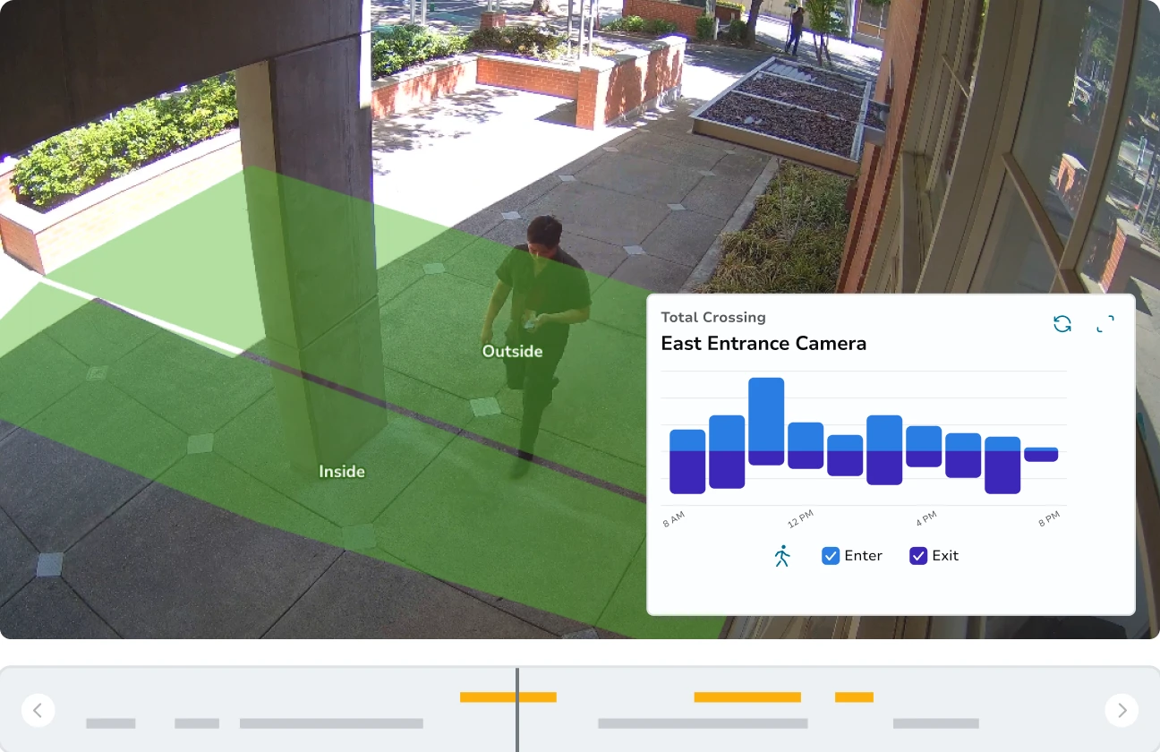 Improve Visibility Across Hotel Operations
