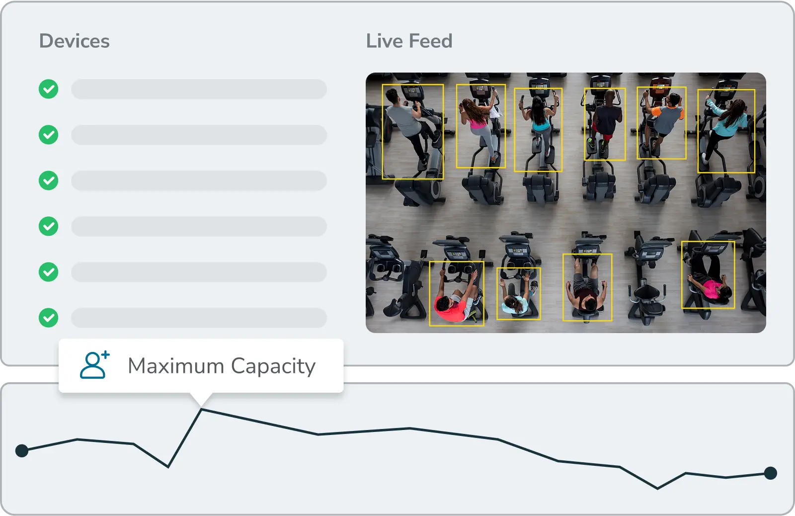 Streamline Your Physical Security Tech Stack