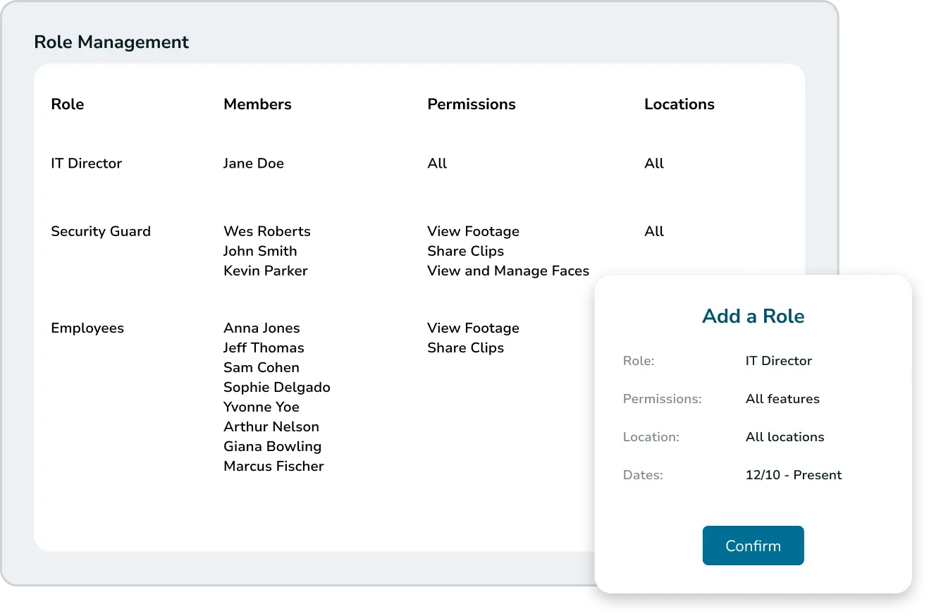 Protect Privacy and Maintain Compliance