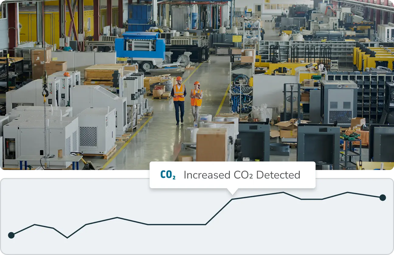 Protect Facilities from Security Threats and Environmental Hazards