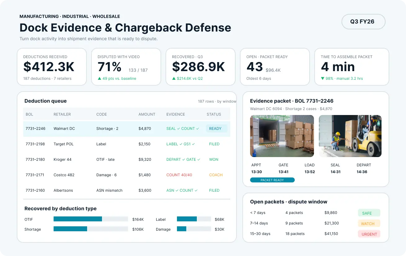 Shipping dispute dashboard showing dock video evidence, deduction claims, recovered funds, and dispute deadlines.
