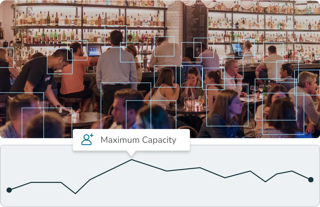 infographic showing maximum capacity has been reached at a restaurant