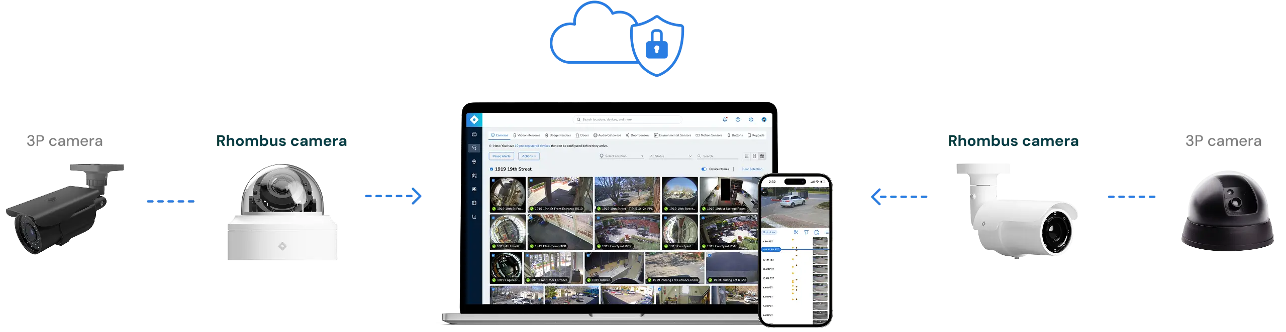 Relay Lite Overview and Specifications