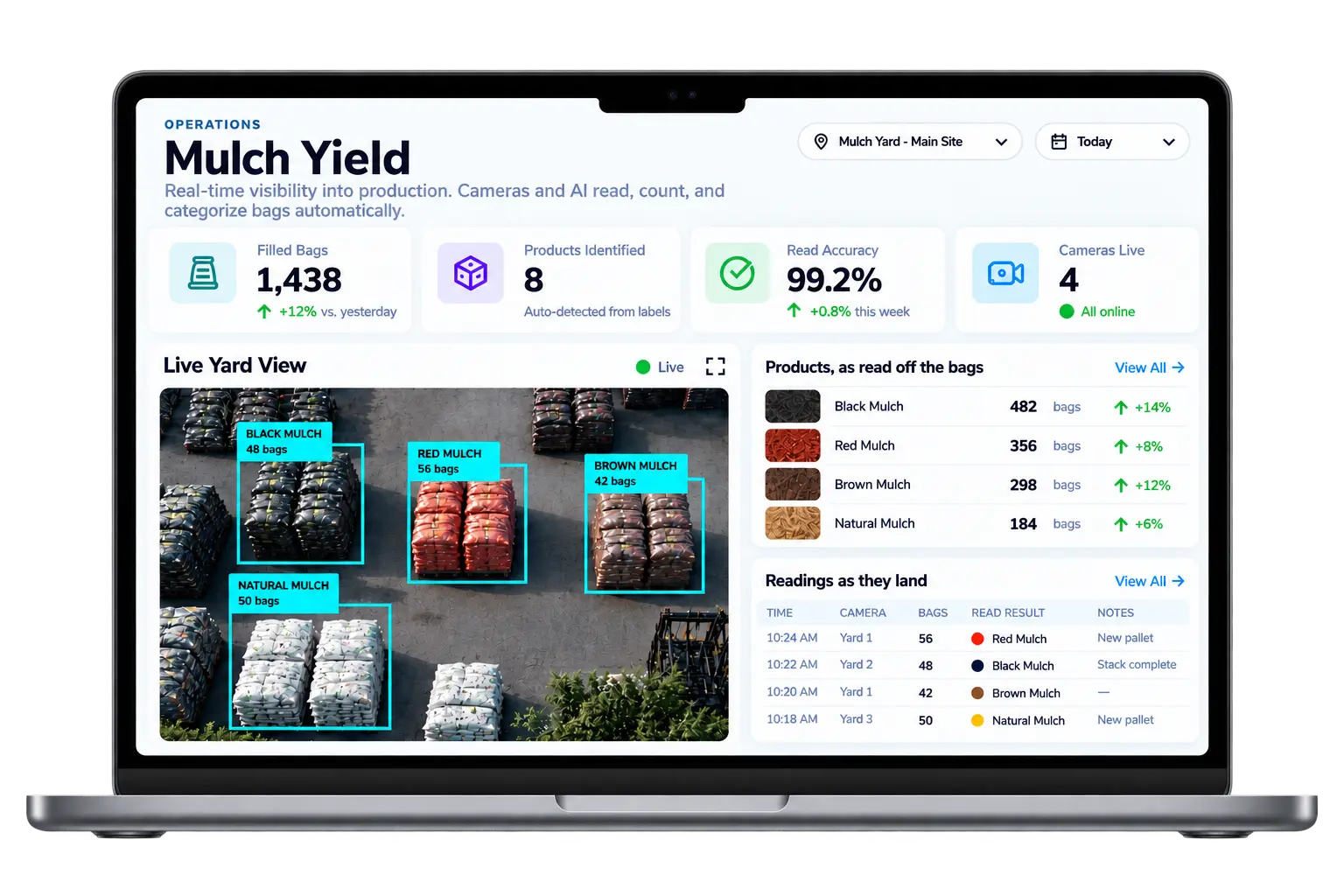Rhombus Studio dashboard displaying live camera footage, AI-detected mulch bag counts, and production metrics.