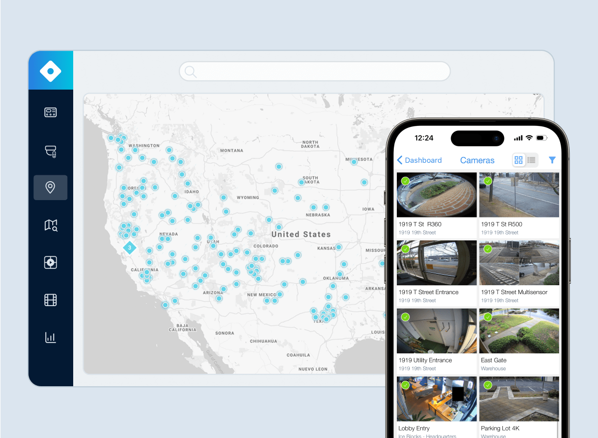 Streamlined Management