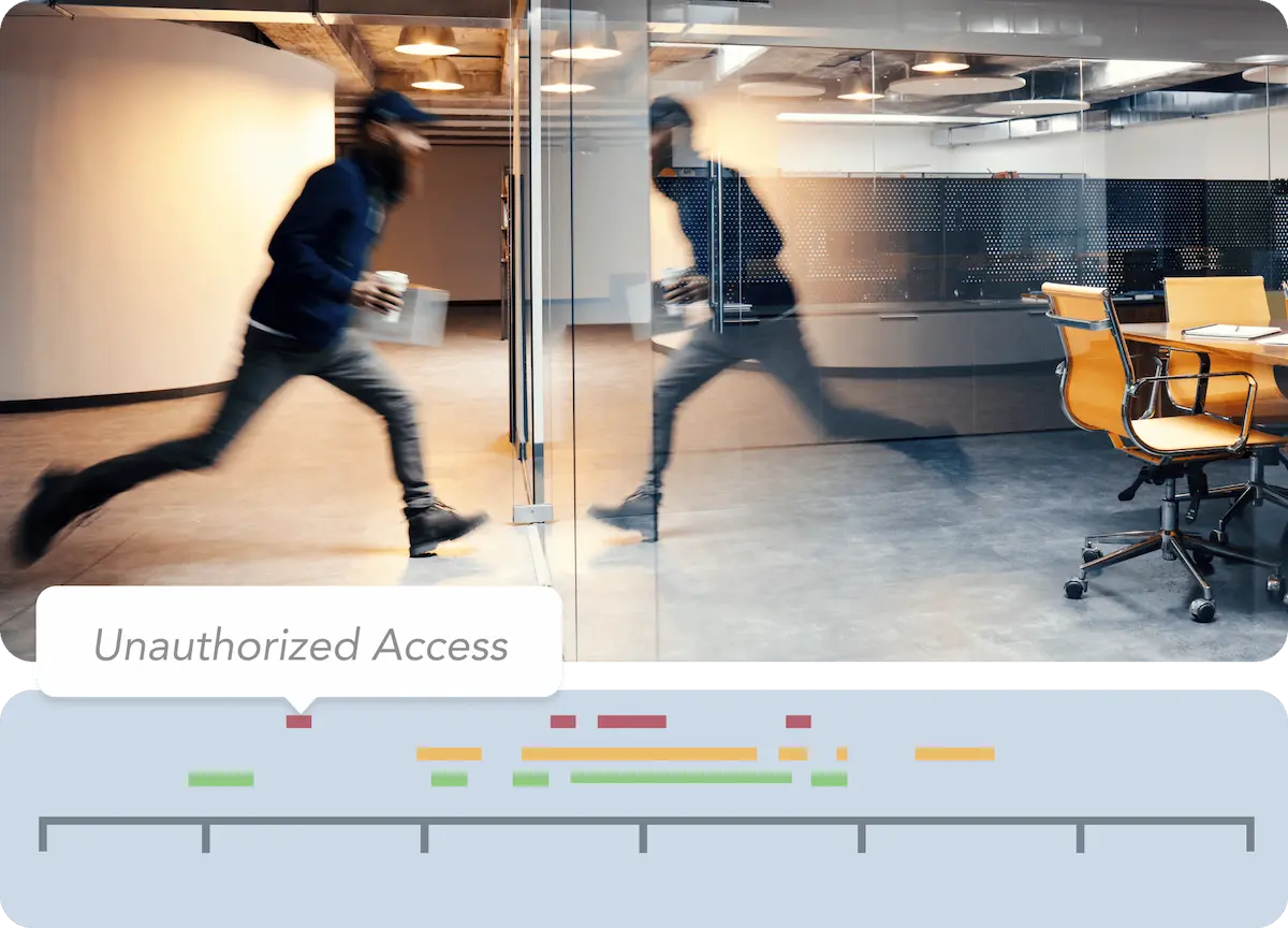 Say Goodbye to Outdated NVRs and DVRs