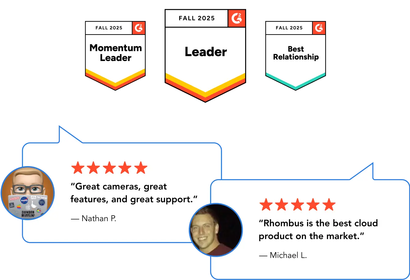 g2 badges for Best Usability, Leader and Best Results for Spring 2023