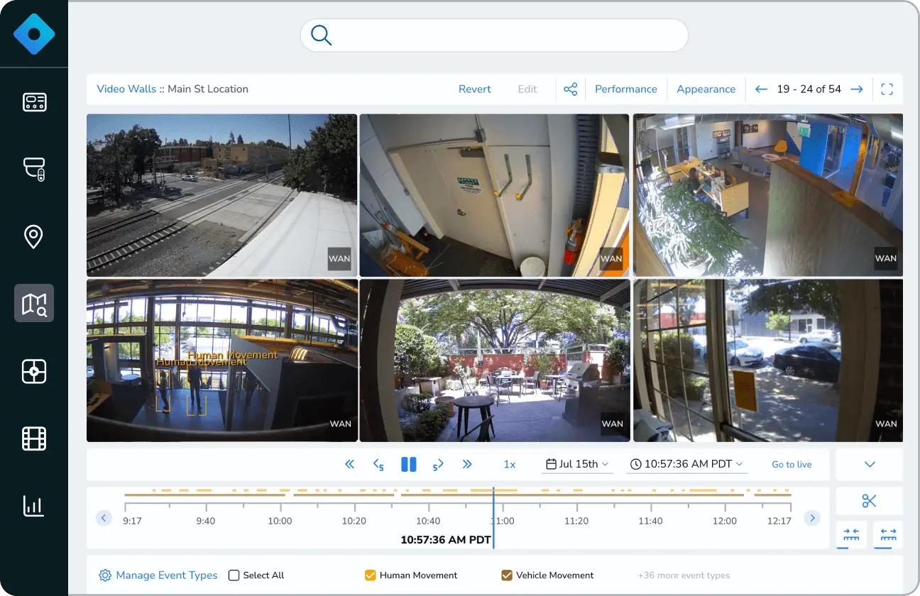 cloud video surveillance system