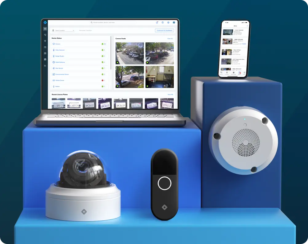 Protect What Matters with Confidence