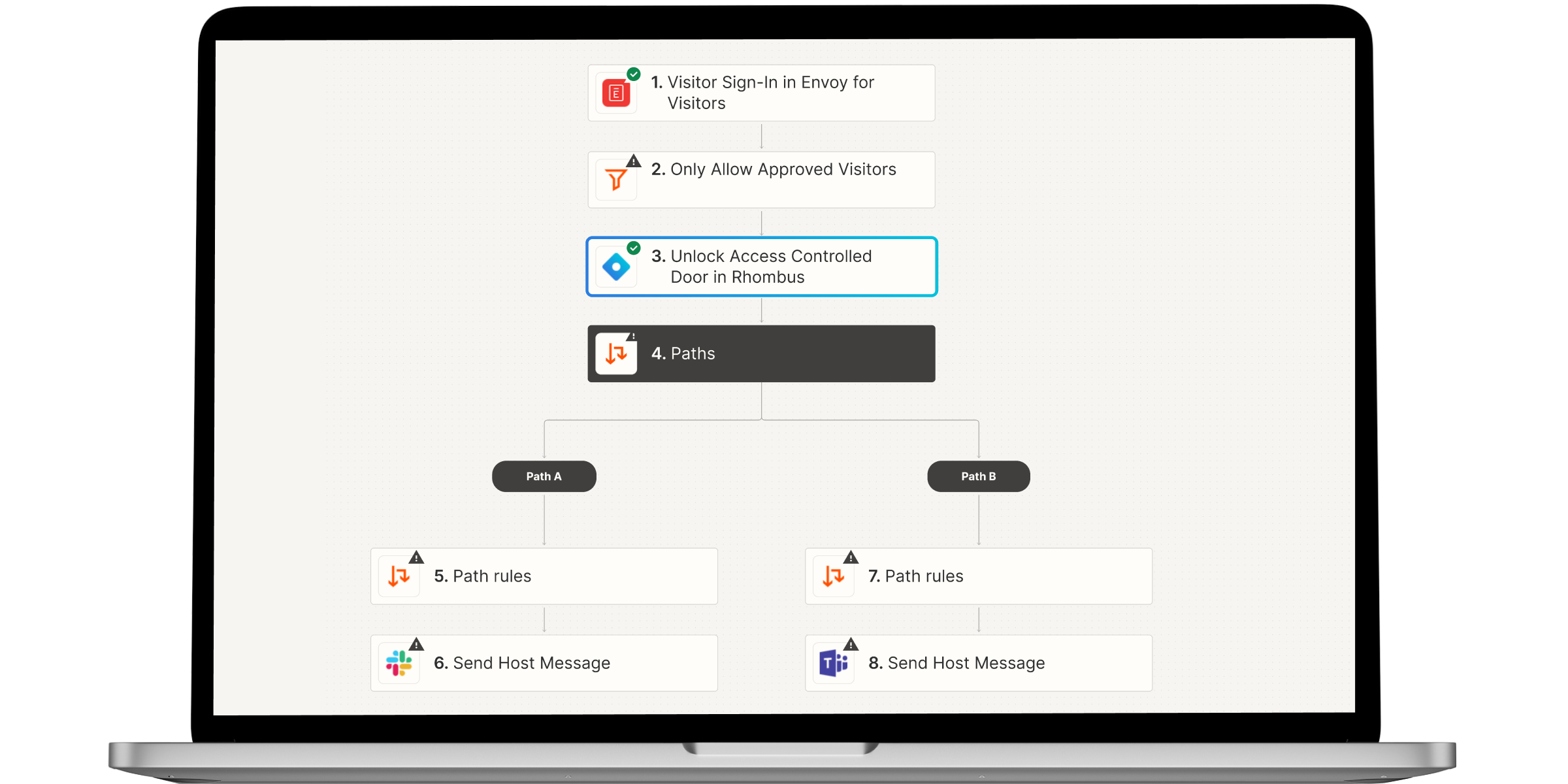 rhombus zapier simplify physical security workflows