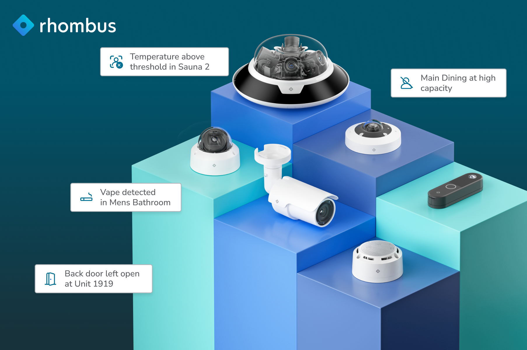 Rhombus' robust suite of security and monitoring solutions