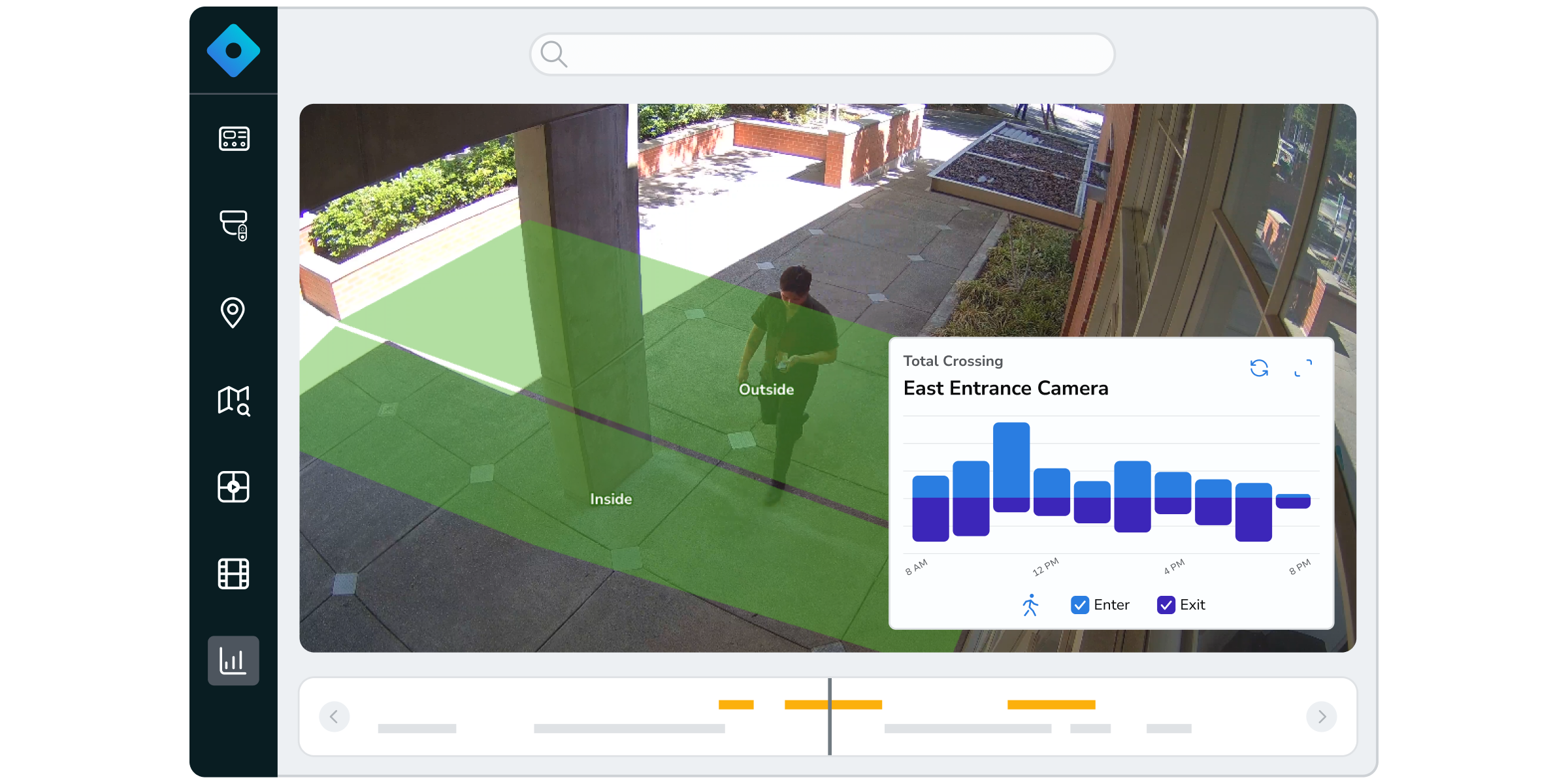 line crossing entrance line crossing analytics for entrances and parking lots