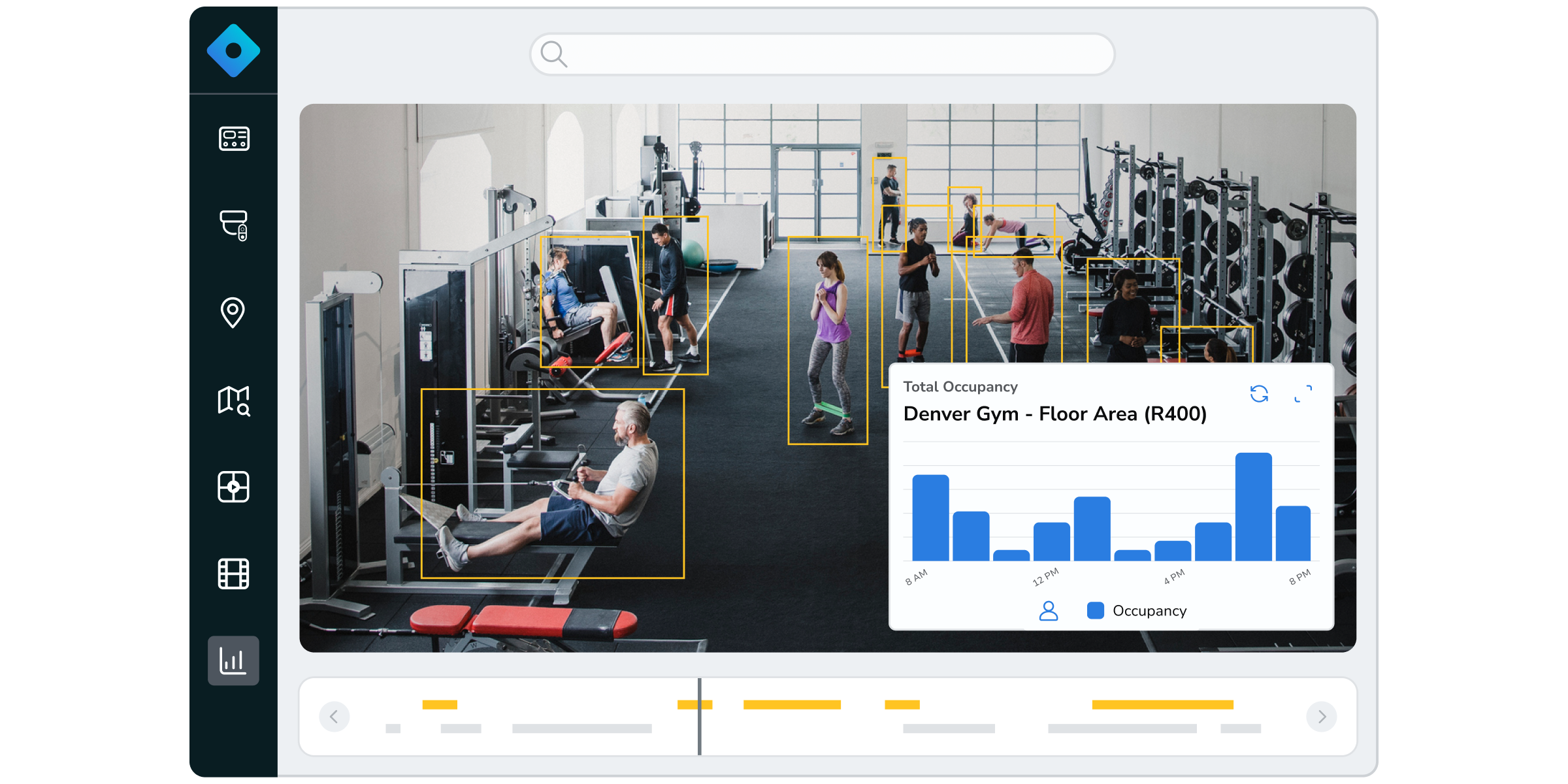 occupancy counting fitness occupancy counting with object and motion detection