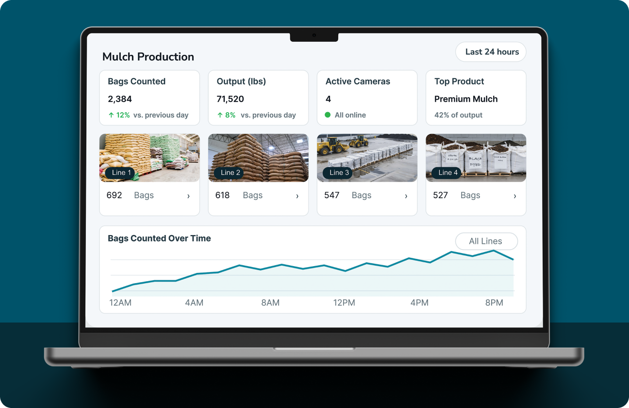 What We've Been Building: Fall 2026 Product Updates