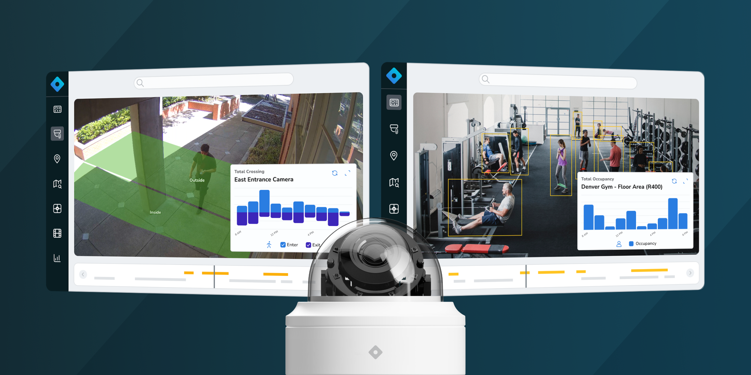 From Guesswork to Intelligence: Introducing Line Crossing and Occupancy Counting for Operational Excellence