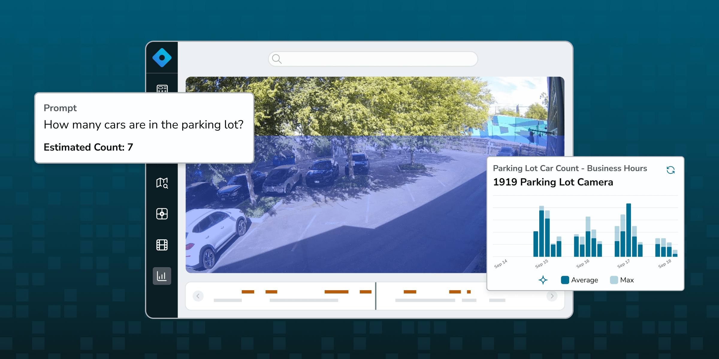 AI-driven custom event detection, alerts, and reporting that help enterprises measure and optimize their physical operations.