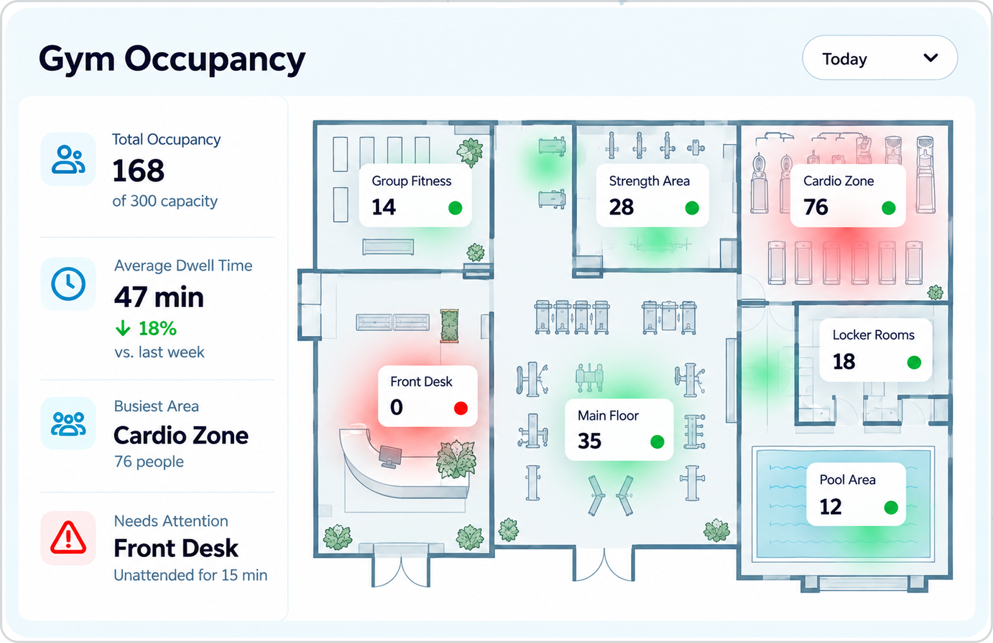 Rhombus Studio Space and Occupancy Utilization Dashboard