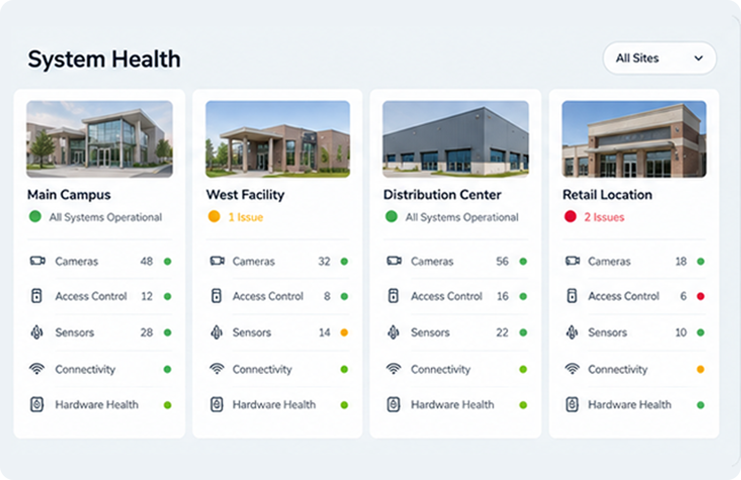 Systems Management Rhombus Studio Dashboard