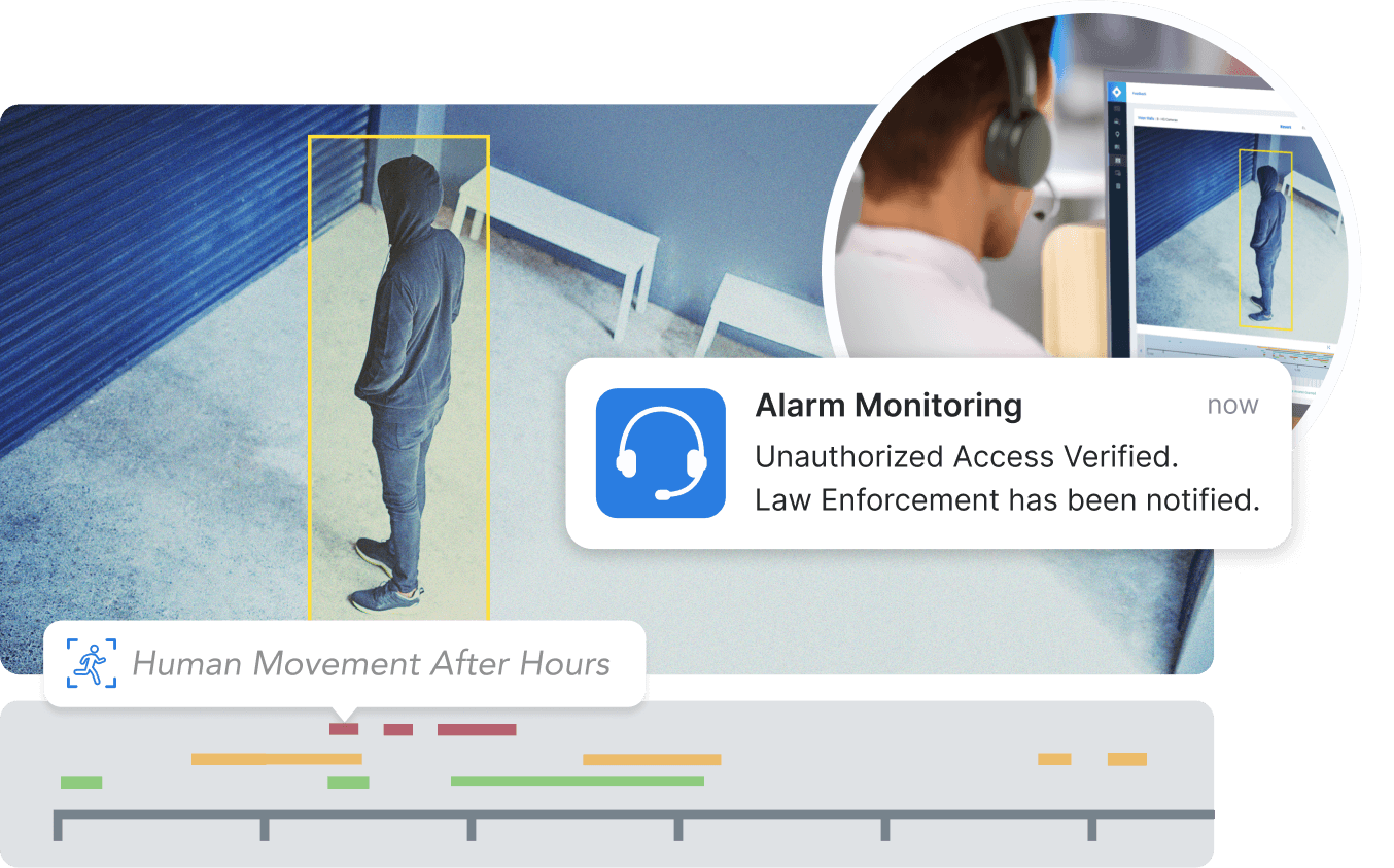 Alarm Monitoring