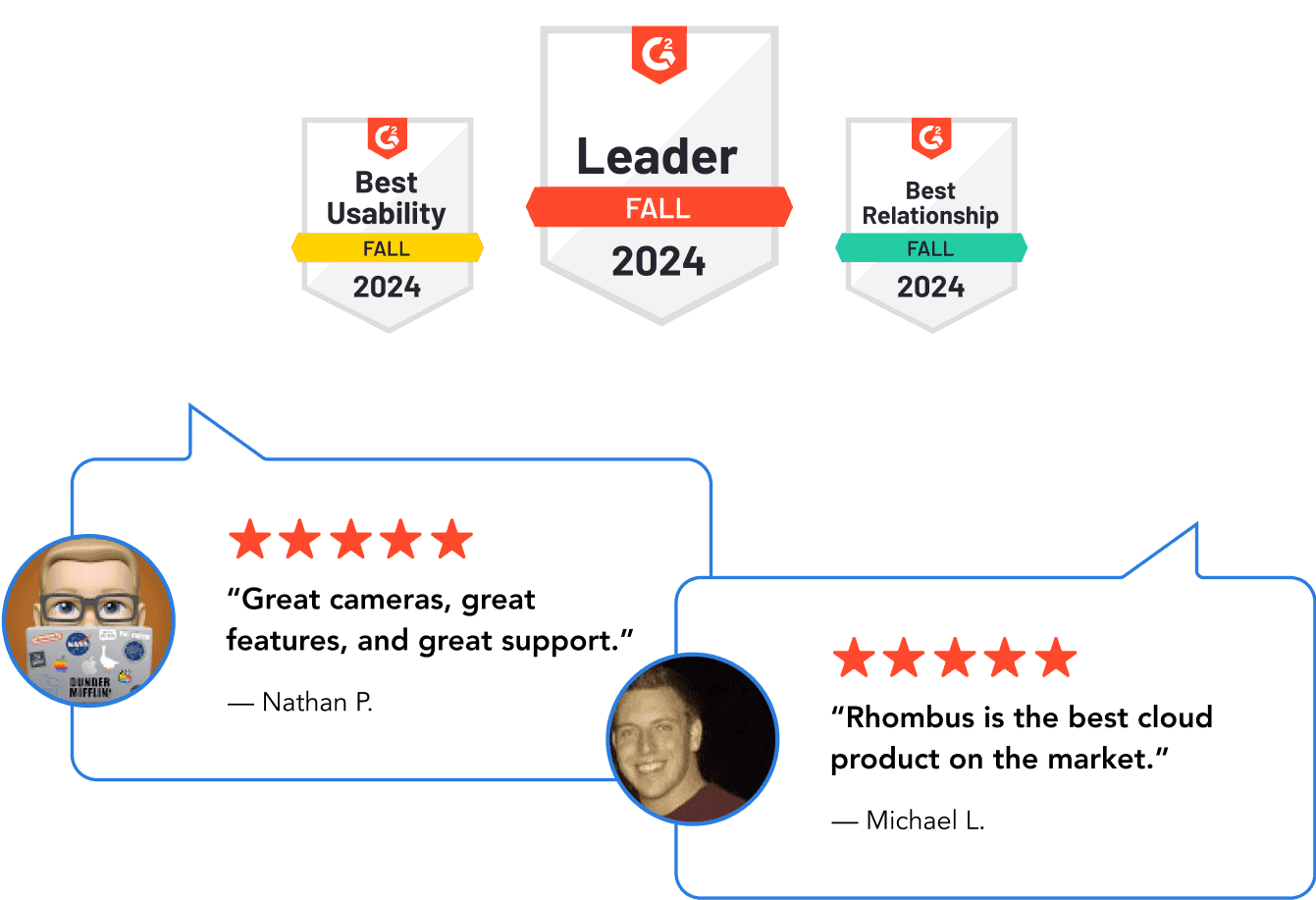 g2 badges for Best Usability, Leader and Best Results for Spring 2023